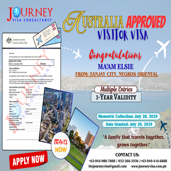 AUSTRALIA - VISIT VISA